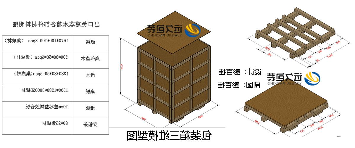 <a href='http://4d73.hyekids.com'>买球平台</a>的设计需要考虑流通环境和经济性